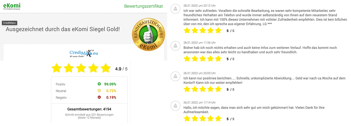 ekomi Bewertungen für Credimaxx